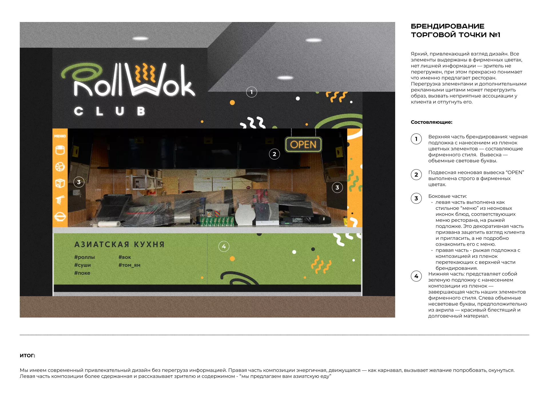 Брендирование торговых точек суши-бара «Roll Wok Club» в Южно-Сухокумске