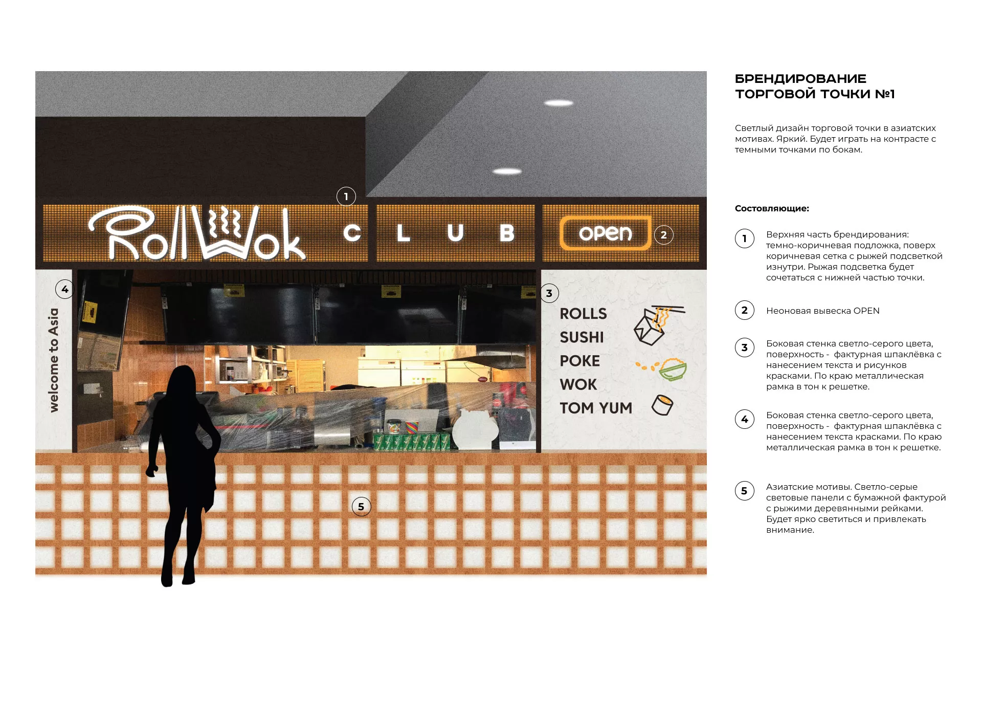 Брендирование торговых точек суши-бара «Roll Wok Club» в Южно-Сухокумске